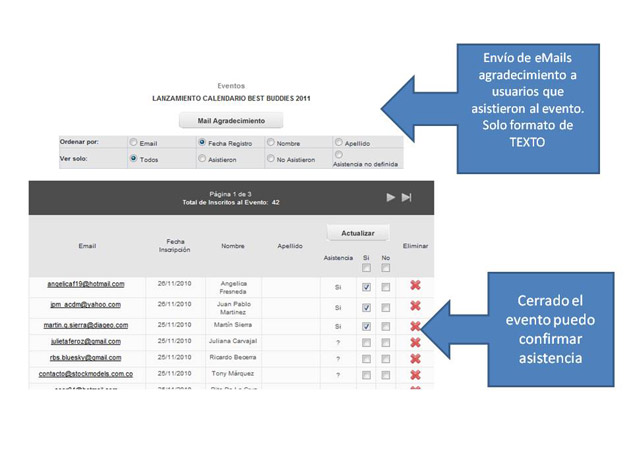 Estrategia 13